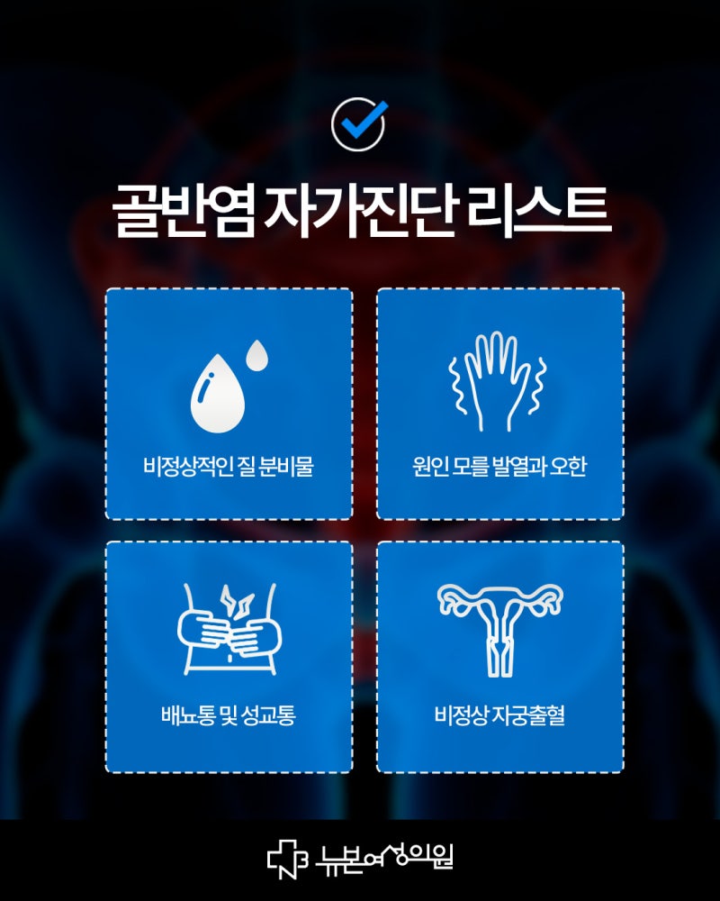하단골반염 통증 위치는 정확히 어디일까?부위별 증상 자가 체크 사진 6